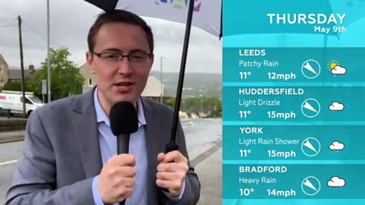 WEATHER: May 9th 2019