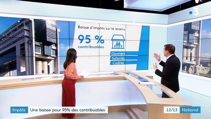 Impôts : 95% des contribuables devraient bénéficier de la baisse