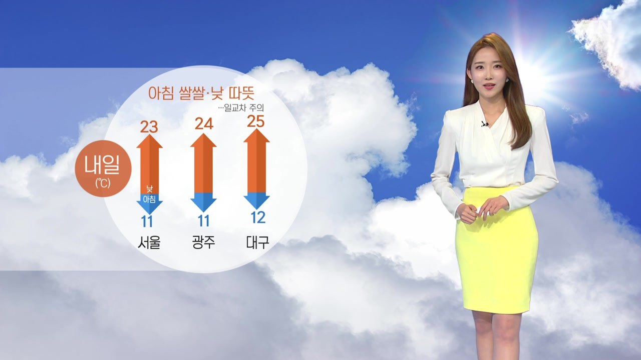 [날씨] 아침 쌀쌀·낮 따뜻...일교차 주의 / YTN