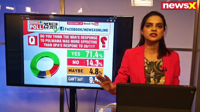 NewsX FB Poll 25: Arvind Kejriwal done more for Delhi than Sheila Dikshit, Madan Lal Khurana