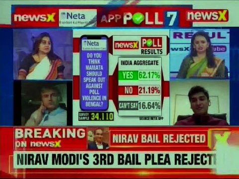 NETA Poll Results: KCR better choice for future PM of India than Chandrababu Naidu & HD Kumaraswamy