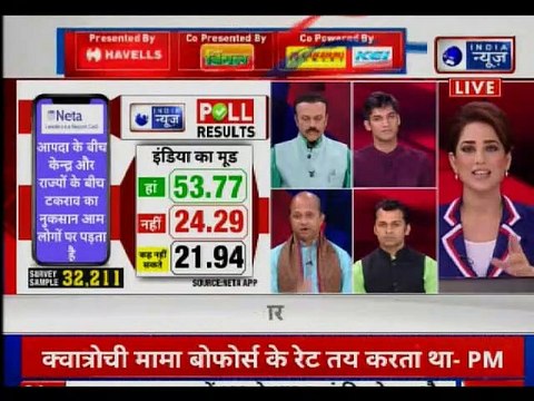 India News Neta Polls 2019 Results: Will Congress get profit from BJP attacking Rajiv Gandhi