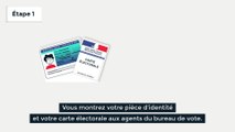 Comment et pourquoi voter ? Explications en langage facile à lire et à comprendre