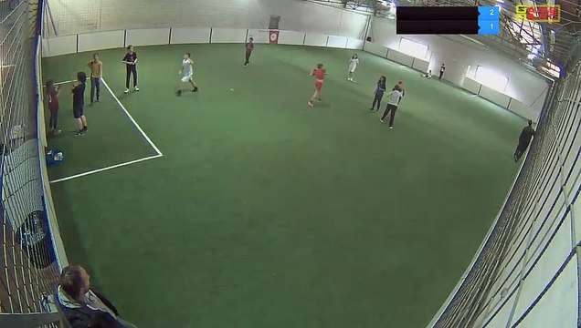 Equipe 1 Vs Equipe 2 - 08/05/19 16:36 - Loisir Poitiers - Poitiers Game Parc