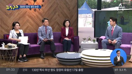 설훈 “북에 지원했으면 무력시위했을까” 논란