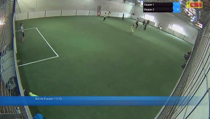 But de Equipe 1 (1-0) - Equipe 1 Vs Equipe 2 - 08/05/19 15:35 - Loisir Poitiers - Poitiers Game Parc