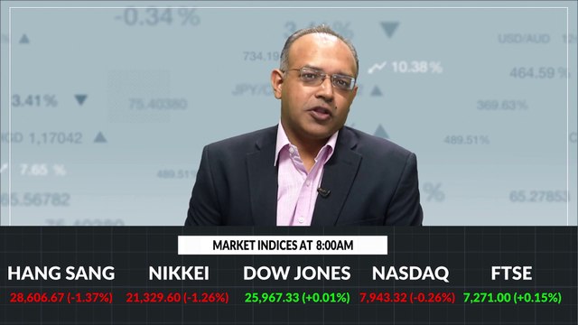 Market Headstart: Nifty likely to open flat; 2 stocks which could give 4-9% return