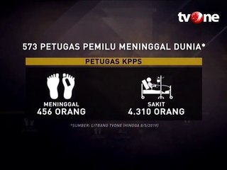 537 Petugas Pemilu Meninggal Dunia