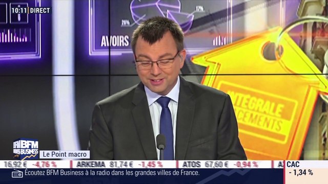 Le point macro: Focus sur la guerre commerciale sino-américaine - 09/05