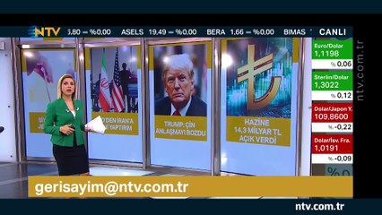 Geri Sayım 9 Mayıs 2019