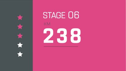 Giro d'Italia 2019 | Stage 6 | The Route