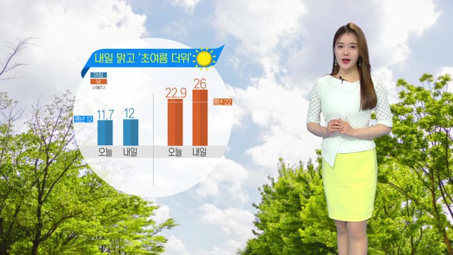 [날씨] 내일 낮 초여름 더위...미세먼지 주의 / YTN