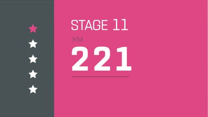 Giro d'Italia 2019 | Stage 11 | The Route