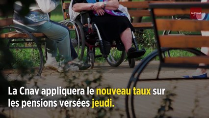 CSG : 3,7 millions de retraités remboursés