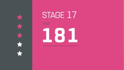 Giro d'Italia 2019 | Stage 17 | The Route