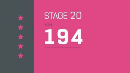 Giro d'Italia 2019 | Stage 20 | The Route