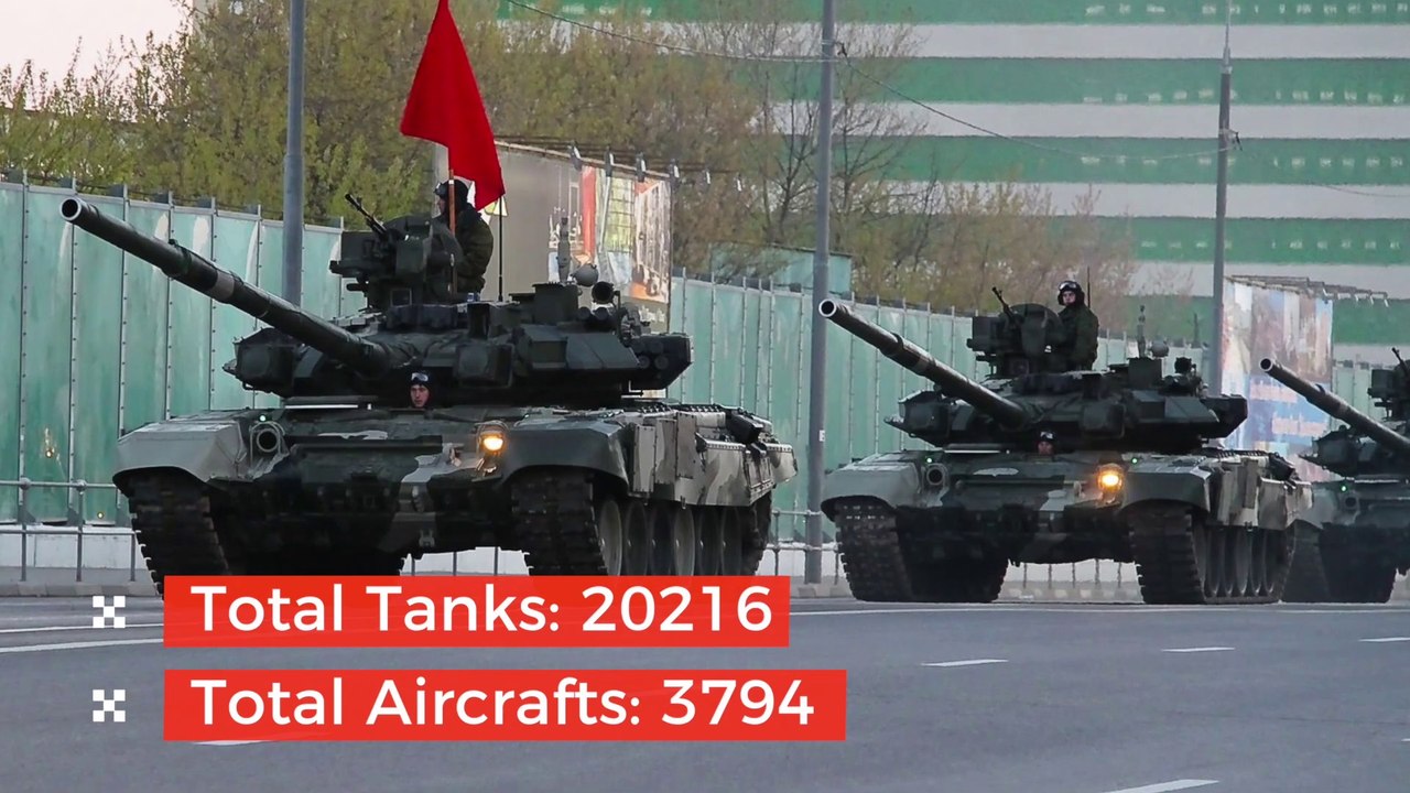 Top 5 Most Powerful Armies Militaries in The World 2019