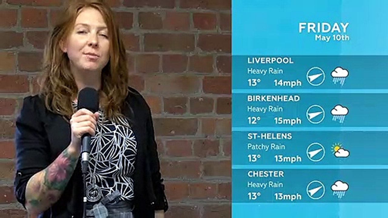 WEATHER: May 10th 2019