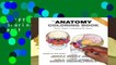 [GIFT IDEAS] The Anatomy Coloring Book by Wynn Kapit