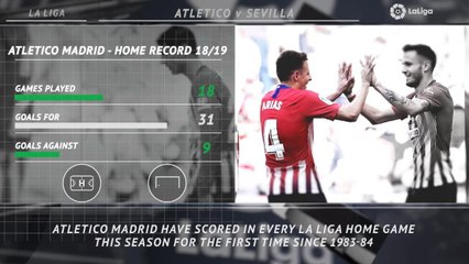 La Liga: 5 things you need to know