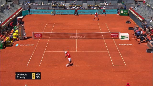 Djokovic sets up Cilic clash after beating Chardy