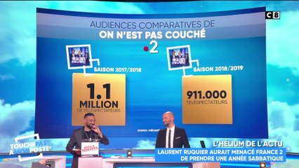 Laurent Ruquier aurait menacé France 2 de prendre une année sabbatique : TPMP réagit !