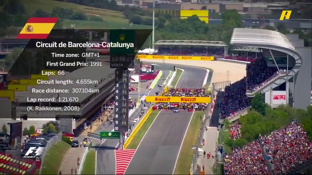 أبرز الأحداث التي شهدتها حلبة برشلونة منذ انضمامها إلى البطولة