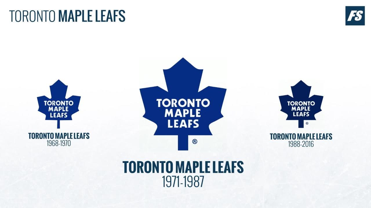 Toronto Maple Leafs Logo History