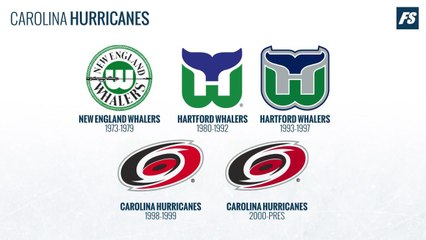 Carolina Hurricanes Logo History