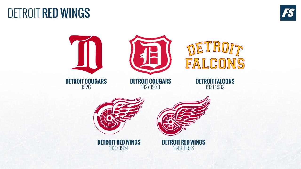 Detroit Red Wings Logo History