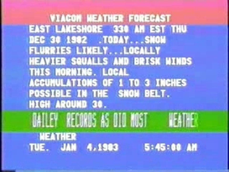 Record High Temperatures in Cleveland - Dec., 1982