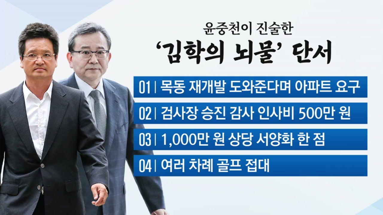김학의, 혐의 전면 부인...검찰의 다음 카드는? / YTN