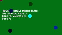 [MOST WISHED]  Mistero Buffo: The Collected Plays of Dario Fo, Volume 2 by Dario Fo