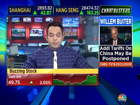 Nilesh Gupta of Vijay Sales on business & discounts