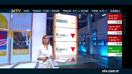 Geri Sayım 10 Mayıs 2019