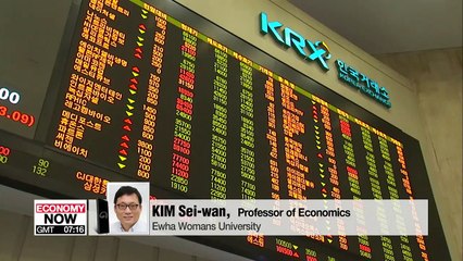 [In-depth] Global market wrap-up _ 051019