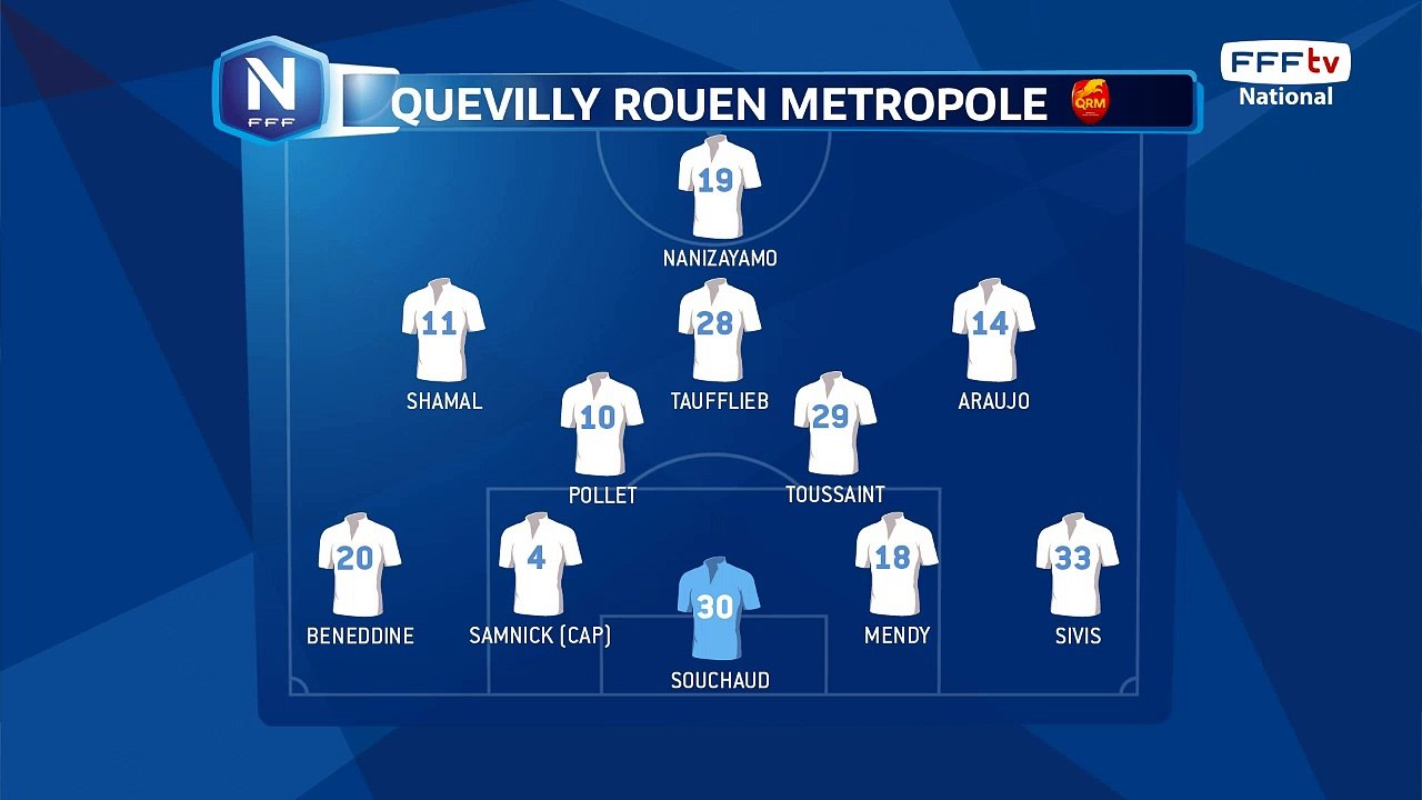 Interview entraineur QRM