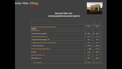 Financial Analysis_ Balance sheet final