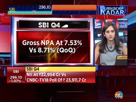 SBI’s fourth quarter net profit at Rs 838.4 crore, misses estimates