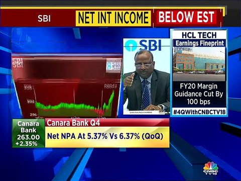 SBI's swings to profit in Q4, bad loans fall