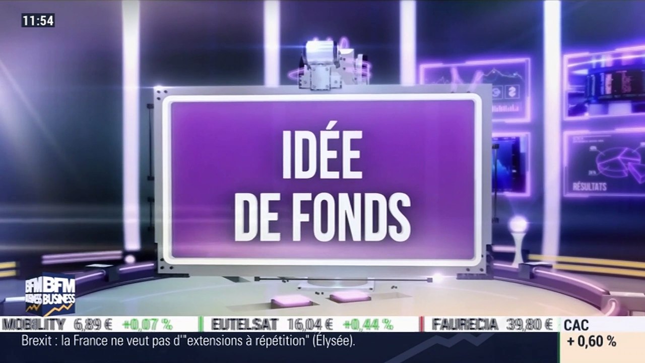 Idées de fonds: Les fonds investissant dans les entreprises chinoises - 10/05