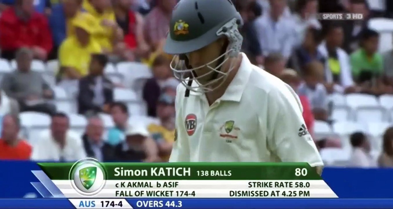 Mohammad Asif Greatest Over of His Career - Magical Seam Bowling