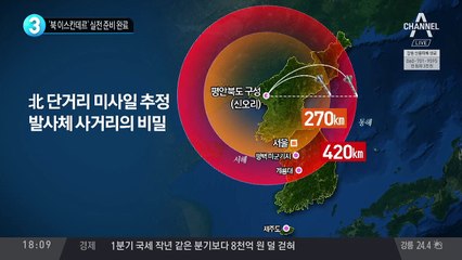 ‘북 이스칸데르’ 실전 준비 완료
