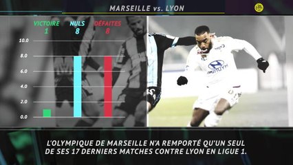 La belle affiche - Marseille vs. Lyon