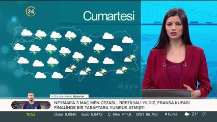 Türkiye'nin havası