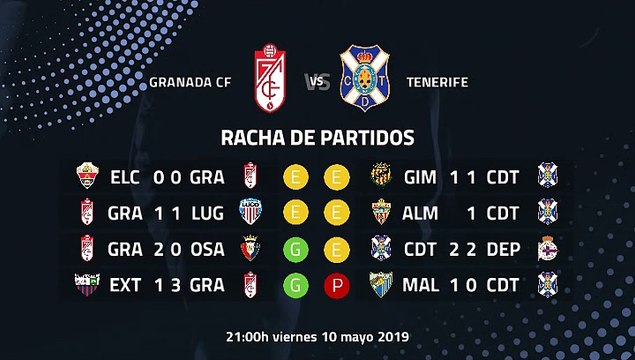 Granada CF-Tenerife Jornada 38 Segunda División 10-05-2019_21-00