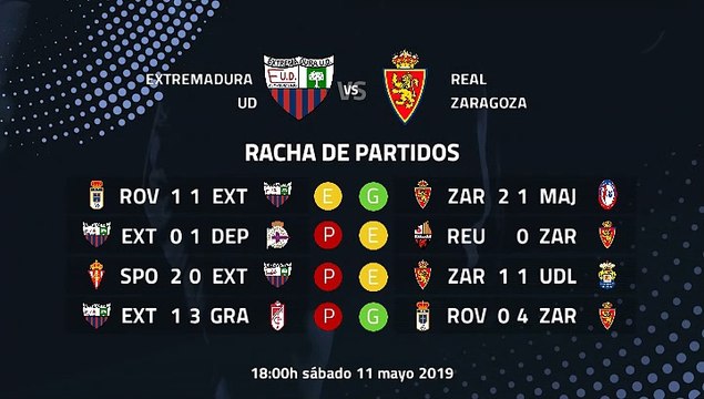 Extremadura UD-Real Zaragoza Jornada 38 Segunda División 11-05-2019_18-00