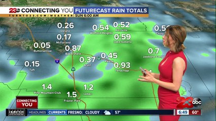 Strom brings early morning rain and thunderstorms