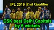 IPL 2019 | Qualifier 2 | CSK beat Delhi Capitals by 6 wickets