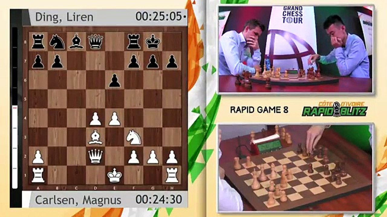 Grand Chess Tour- 2019 Cote dIvoire Rapid & Blitz - Rapid Rounds 7-9